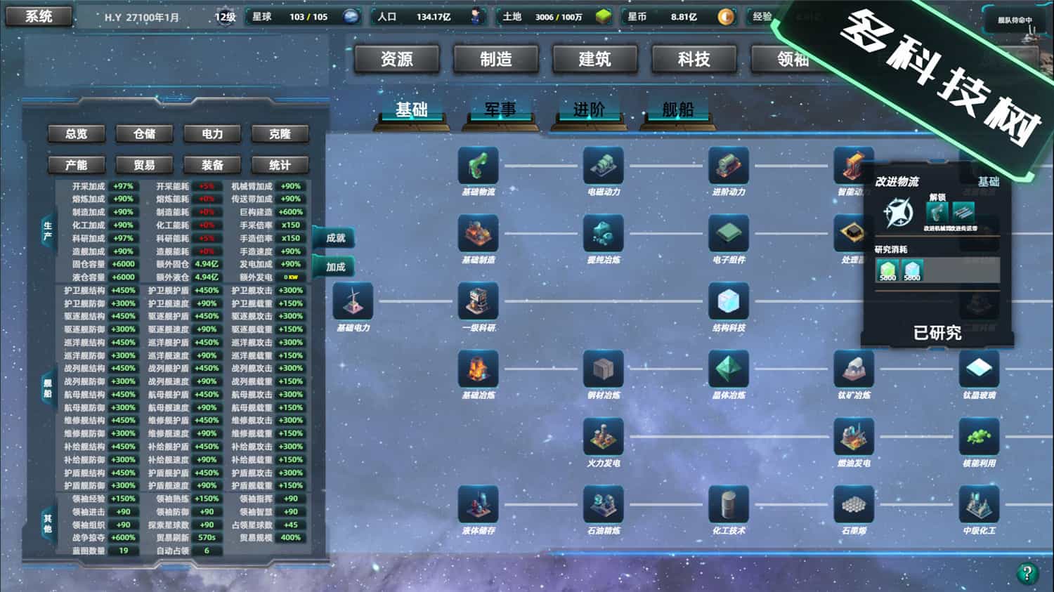 星际工业国/Space Industrial Empire-4 星际工业国/Space Industrial Empire-4
