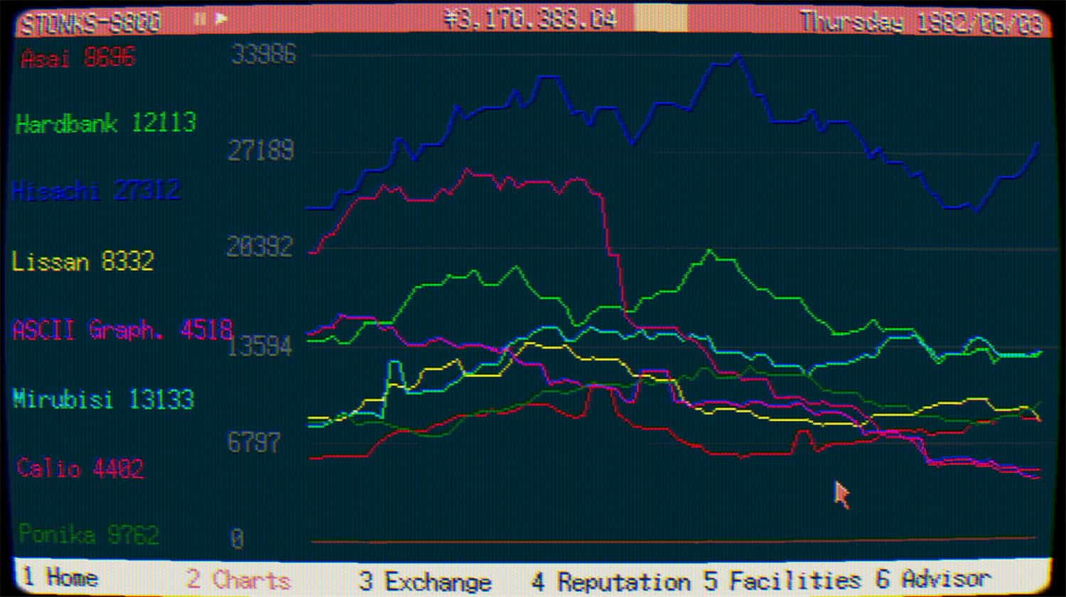 炒股模拟器/STONKS-9800: Stock Market Simulator-6 炒股模拟器/STONKS-9800: Stock Market Simulator-6