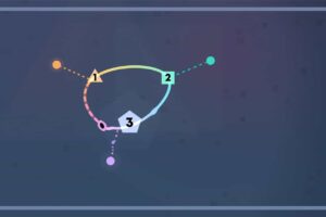 首尾圆回/Ouros