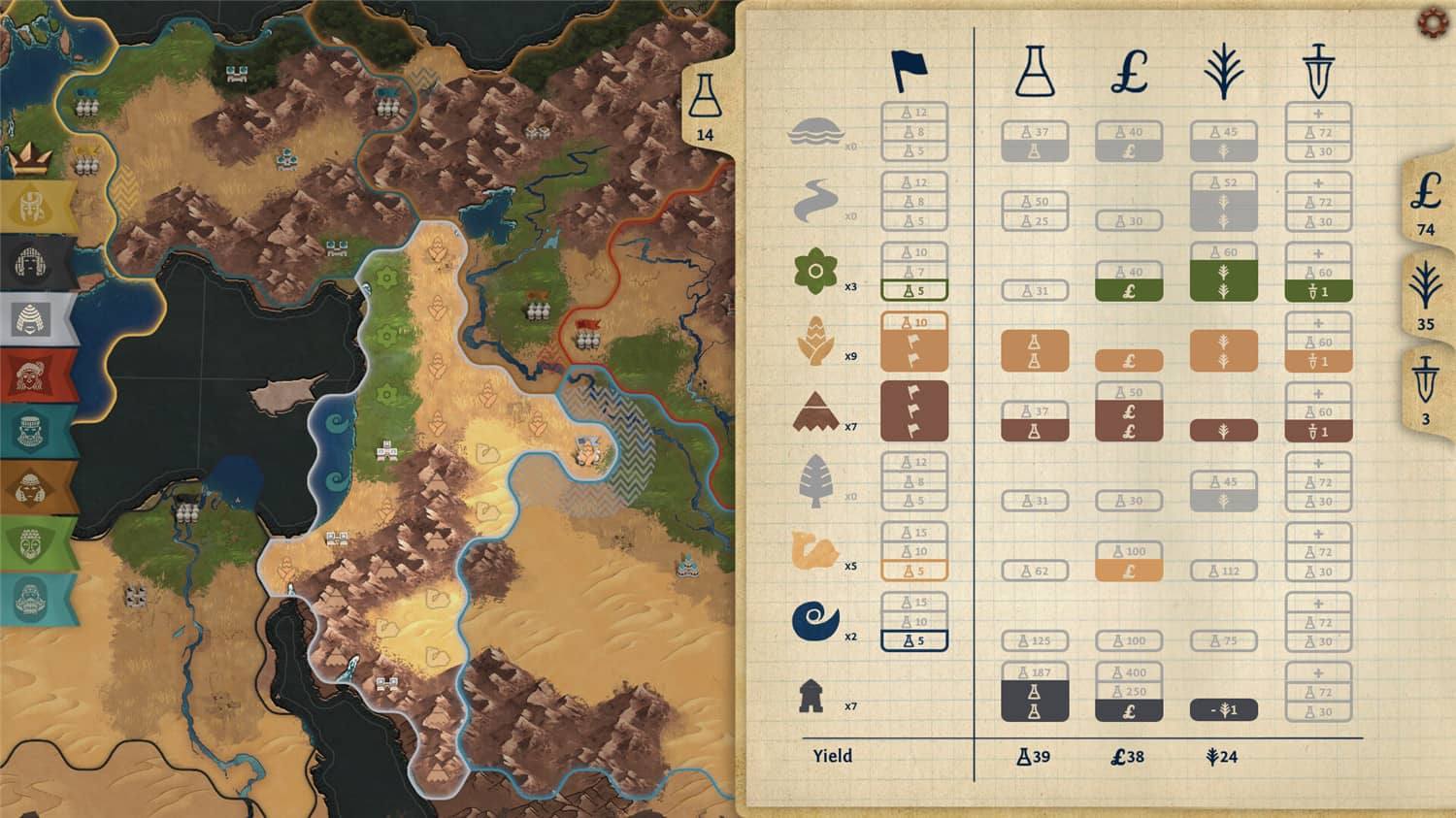 法老王：青铜帝国/Ozymandias: Bronze Age Empire Sim-2